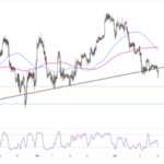 Cheat Sheet Divergensi