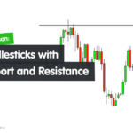 Candlestick Dengan Support Dan Resistance