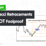 Penerapan Fibonacci Retracement Bukan Hal Mudah