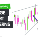 Penerapan Trading dengan Pola Wedge ( baji )