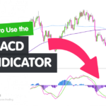 Penerapan Indikator MACD