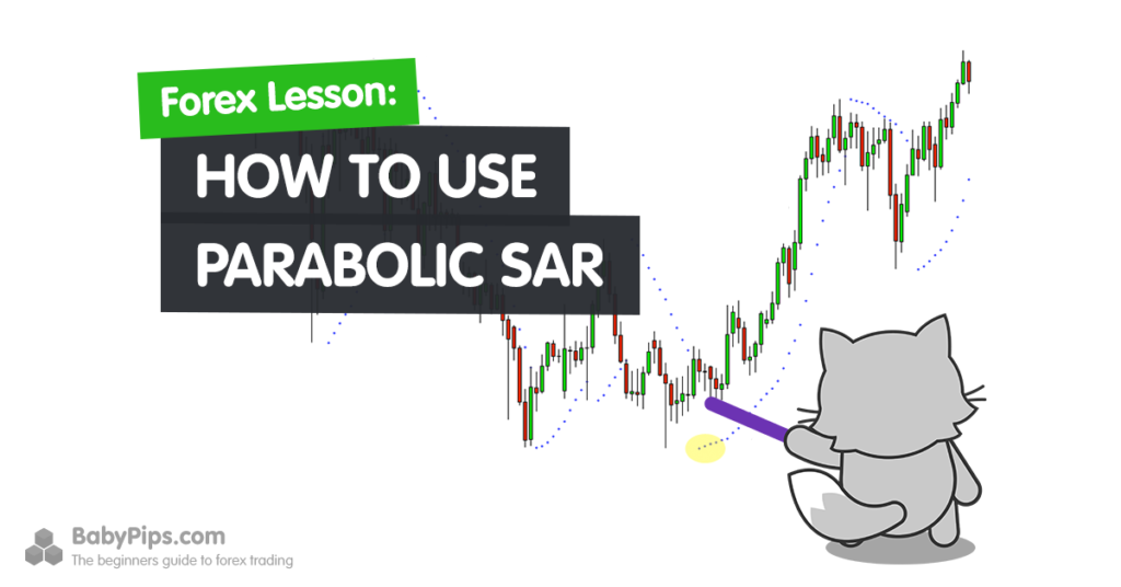 Penerapan Parabolic SAR