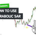 Penerapan Parabolic SAR