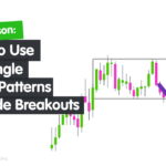 Penerapan Trading dengan Pola Grafik Rectangle (persegi panjang)