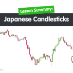 Kesimpulan Candlestick