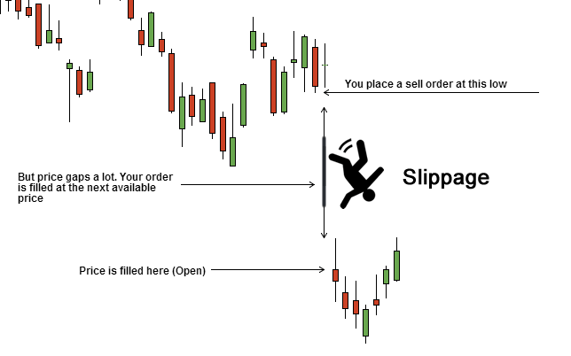 Kesimpulan Trading Dengan Berita