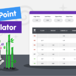 Penerapan Pivot Poin pada Market bolak-balik