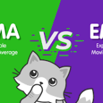 Simple VS Exponential Moving Average