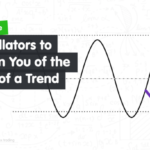 Penerapan Oscillators untuk Menangkap Sinyal Trend Berakhir