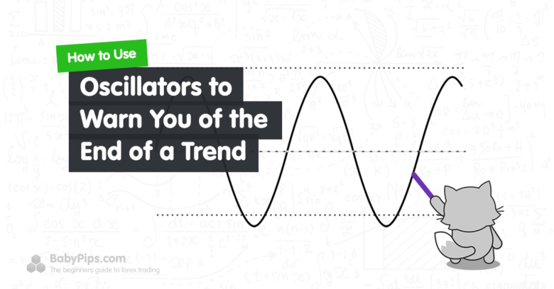 Penerapan Oscillators untuk Menangkap Sinyal Trend Berakhir