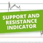 Support dan Resistance